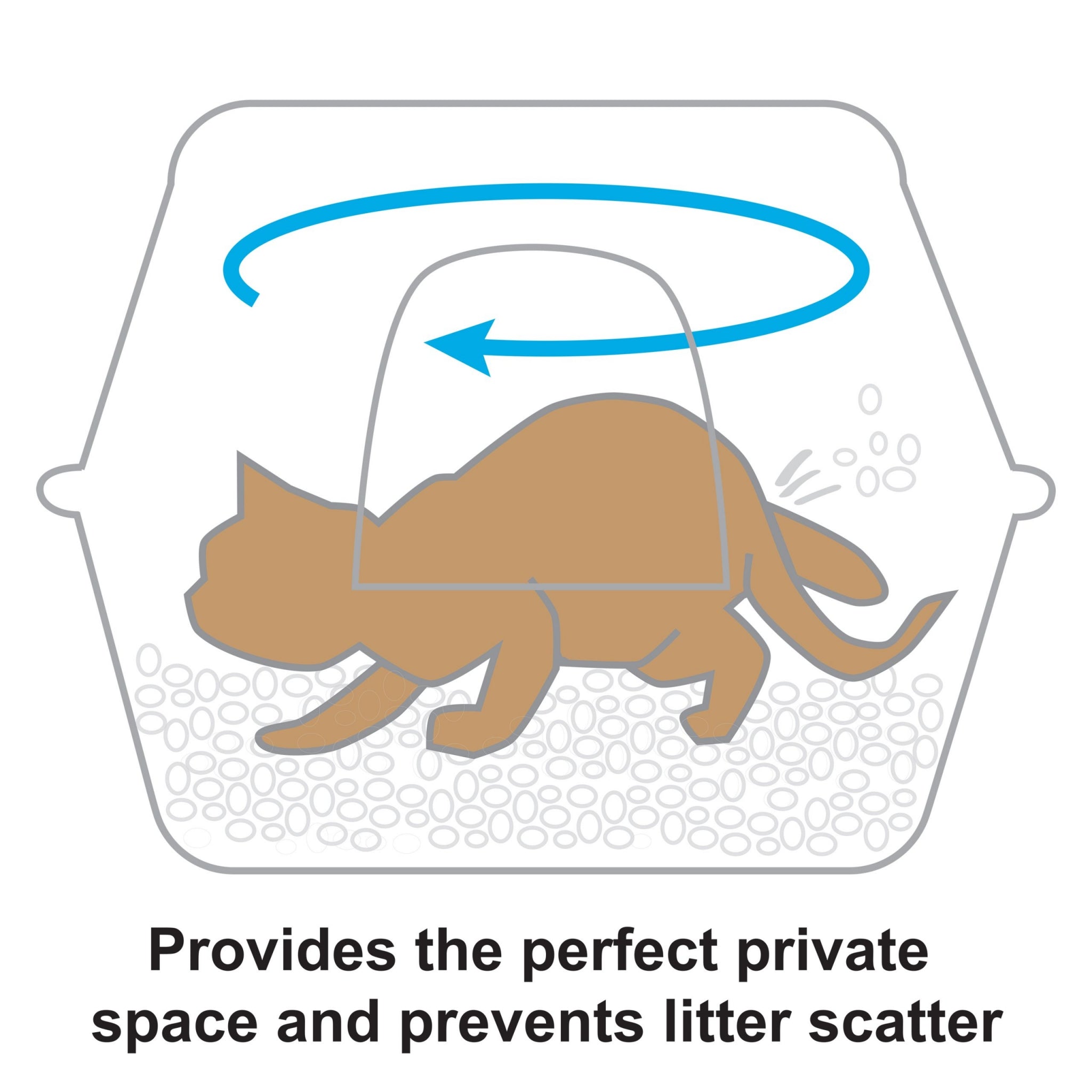 Richell PAW TRAX Wide Hooded Cat Litter Box