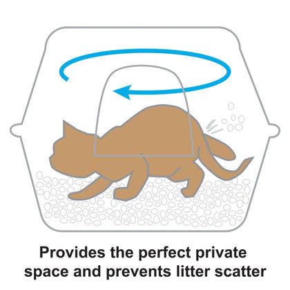 Richell PAW TRAX Wide Hooded Cat Litter Box