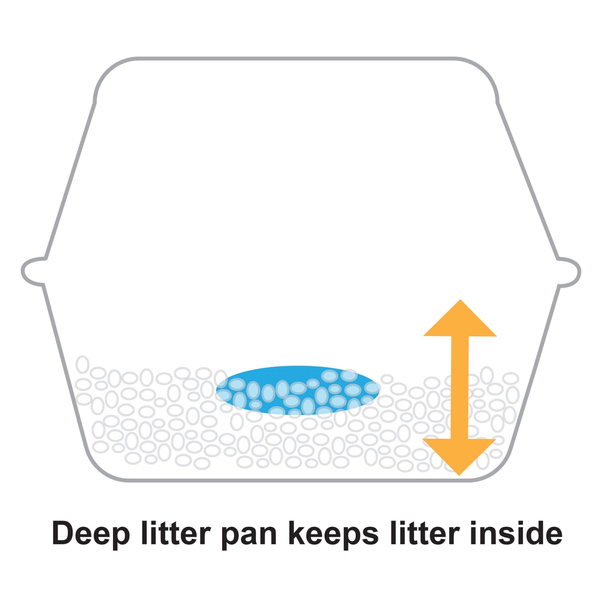 Richell PAW TRAX Wide Hooded Cat Litter Box