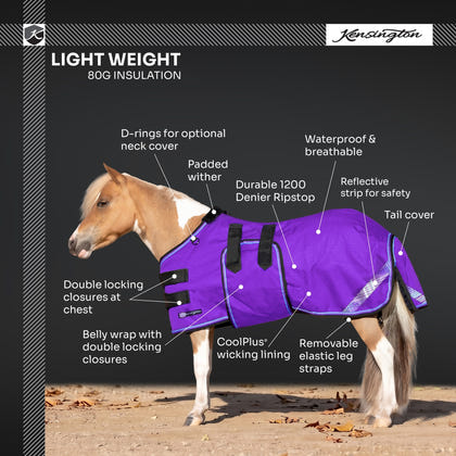 Kensington 1200D Mini Reflective Turnout 80g