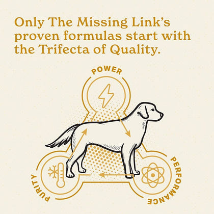 The Missing Link Ultimate Skin/Coat for Dogs