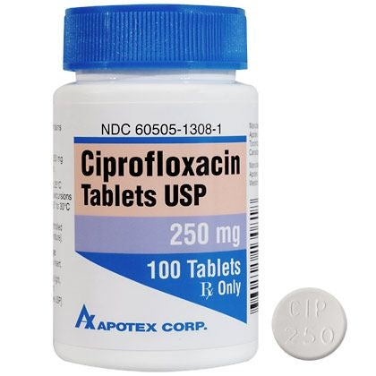 Ciprofloxacin Tablets