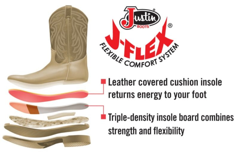Justin Mens Bent Rail Sq Topaz 11in Boots
