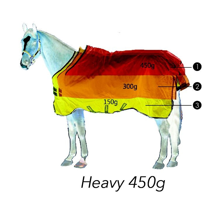 Amigo Stable Vari-Layer Plus Heavy 450g