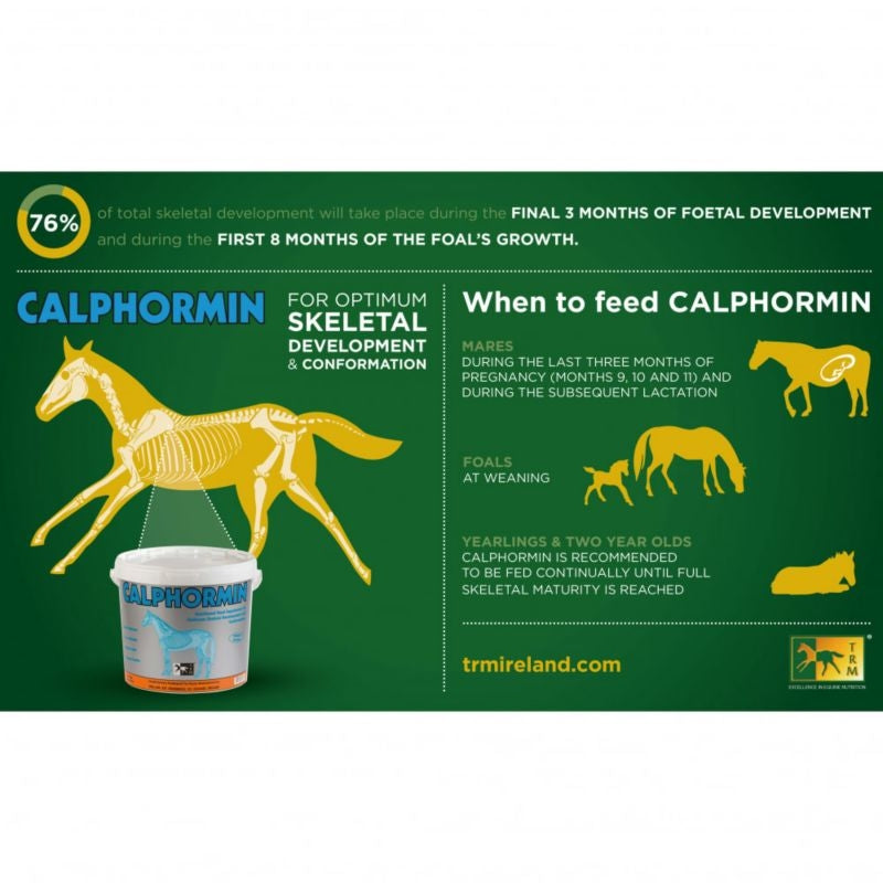 TRM Calphormin 22Lbs