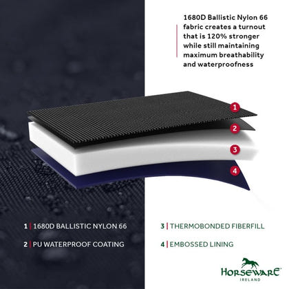 Rambo Supreme Turnout VariLayer 250g