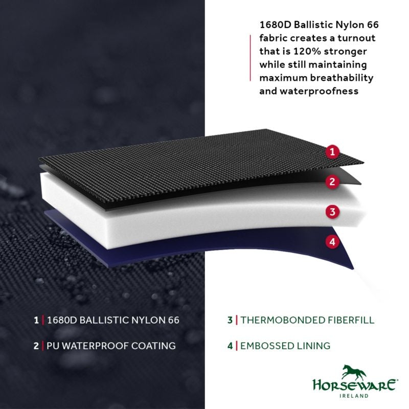 Rambo Supreme Turnout VariLayer 450g