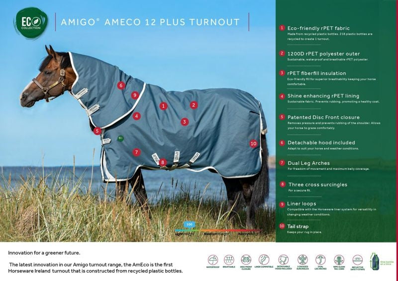Amigo AmEco Bravo 12 Plus Turnout 100g