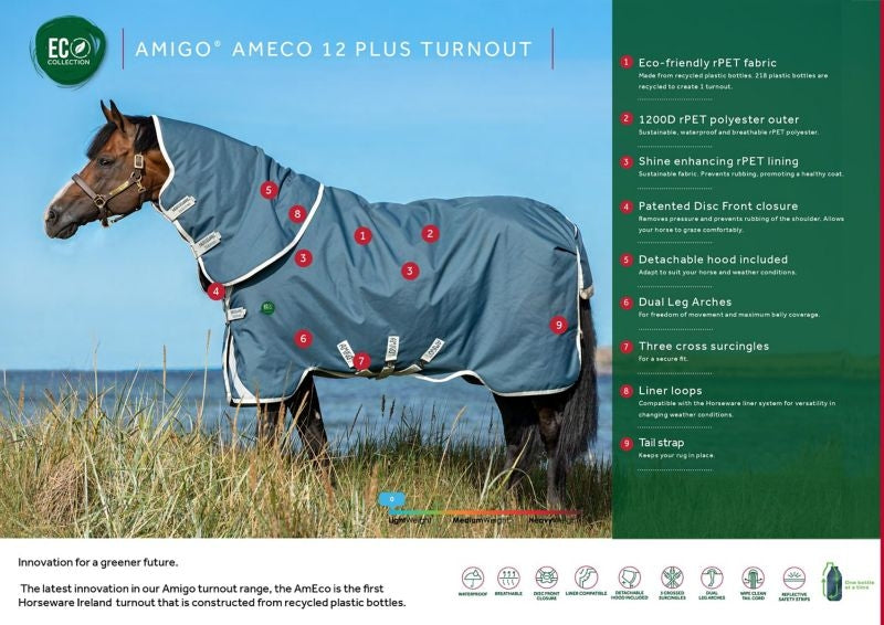 Amigo AmECO 12 Plus 250g