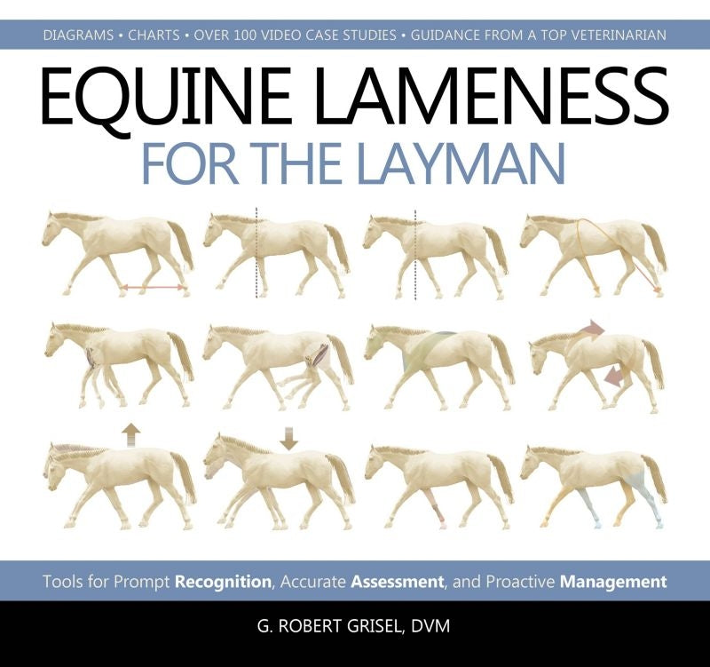 Equine Lameness for the Layman 264 Pages