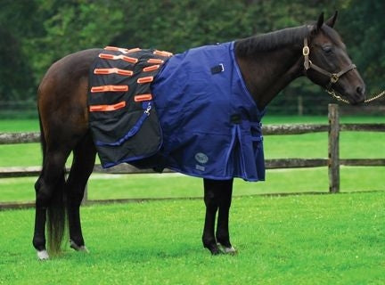 Macs Equine Cool Heat Winter Combo Blanket