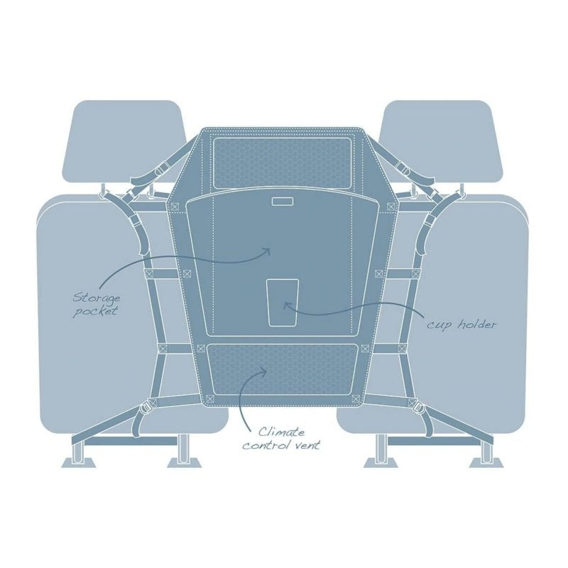 Kurgo Backseat Dog Barrier