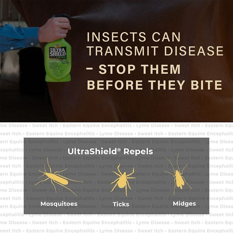 Absorbine UltraShield Green Fly Repellent