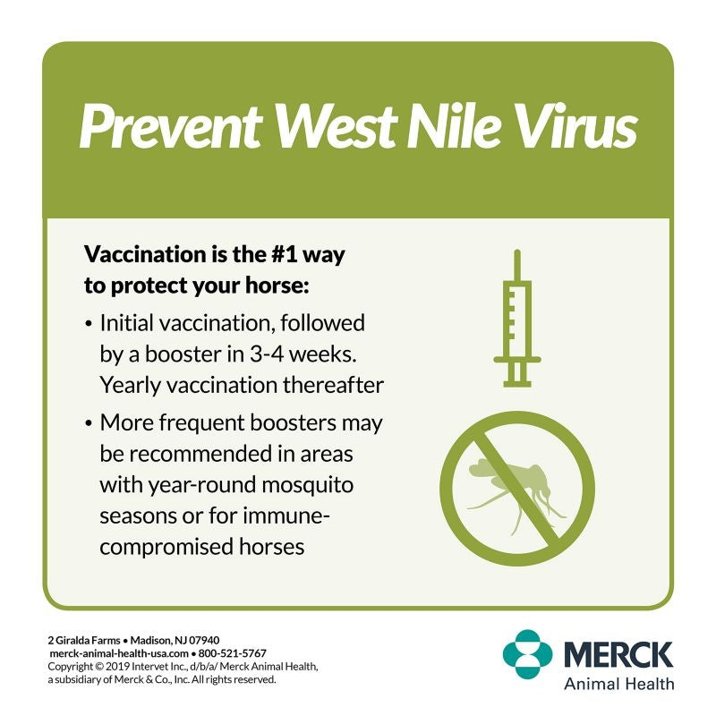 Merck Prestige WNV Vaccine Single Dose