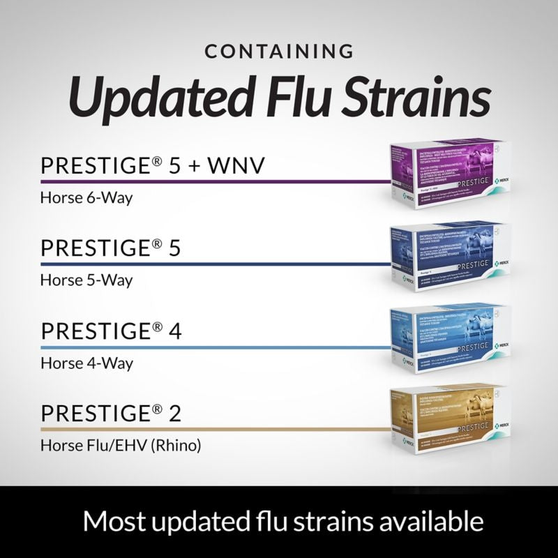 Merck Prestige 5 Plus WNV Vaccine Single Dose